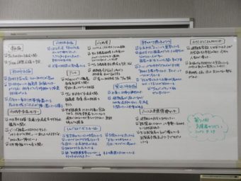 第71回　支援者のつどい【話題概要】第2部