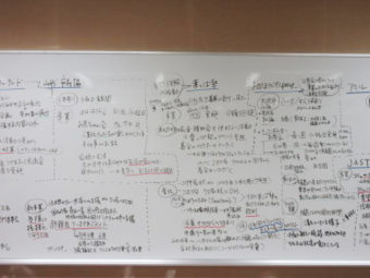 第８3回支援者のつどい【話題概要】第２部