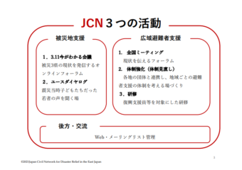 第93回支援者のつどい【第1部概要】